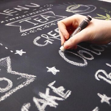 Writing on Smart Chalkboard Paint chalkboard wall