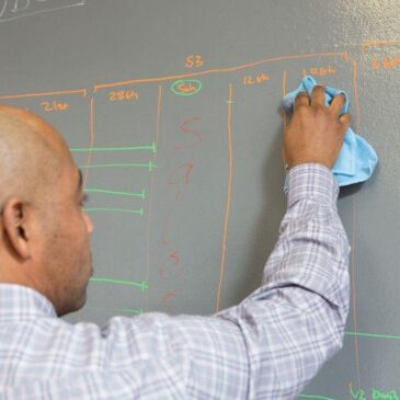 Buy dry erase paint to create writable wall